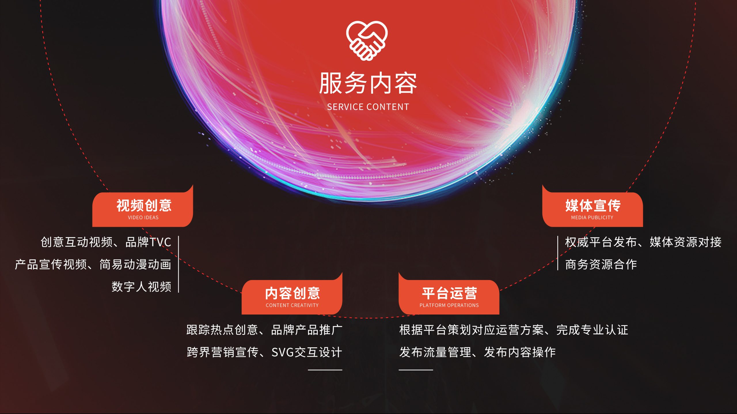 弈言