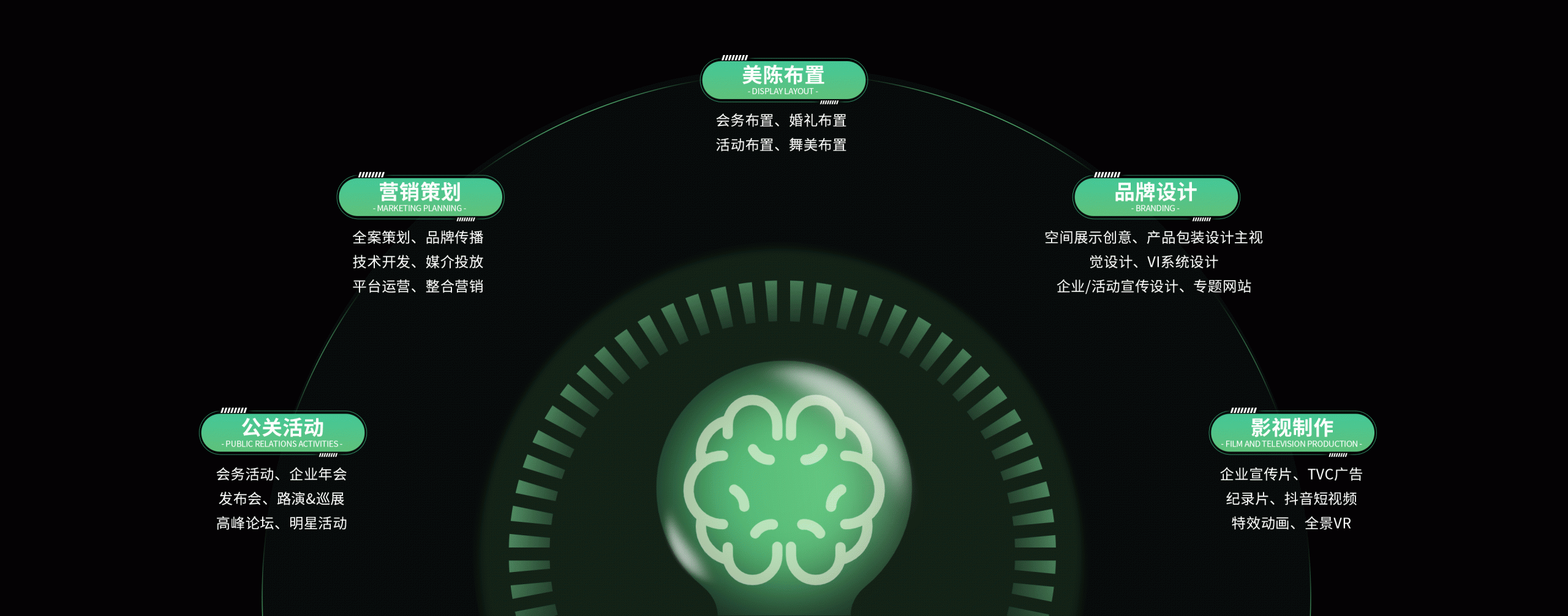 承弈简介